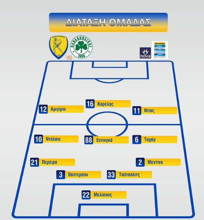 Παναιτωλικός-Παναθηναϊκός: Με Εντινγκά οι Αγρινιώτες κόντρα στους «πράσινους» (photos)