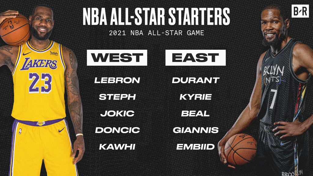 NBA: Οι 12άδες του All Star Game