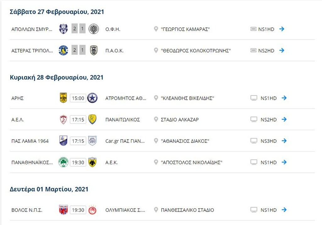 Super League: Η βαθμολογία πριν από το Παναθηναϊκός-ΑΕΚ