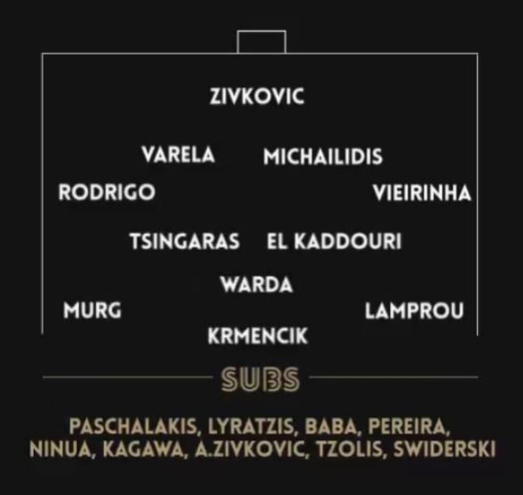 Αστέρας Τρίπολης-ΠΑΟΚ: Με βασικό τον Λάμπρου o «Δικέφαλος»