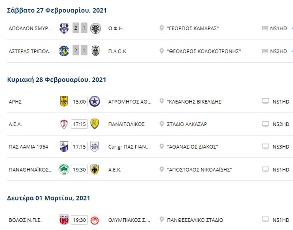 Super League 1: Στη σκιά του ντέρμπι