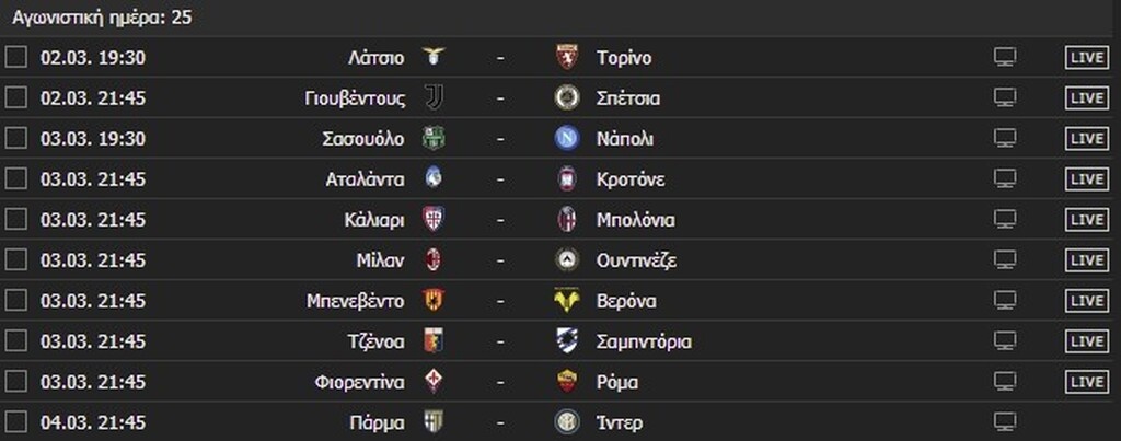 Το πρόγραμμα και η βαθμολογία της Serie A