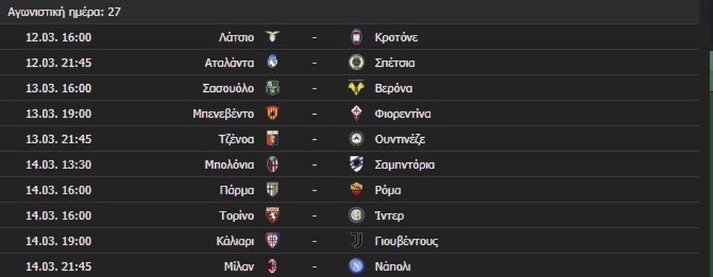 Το πρόγραμμα και η βαθμολογία της Serie A