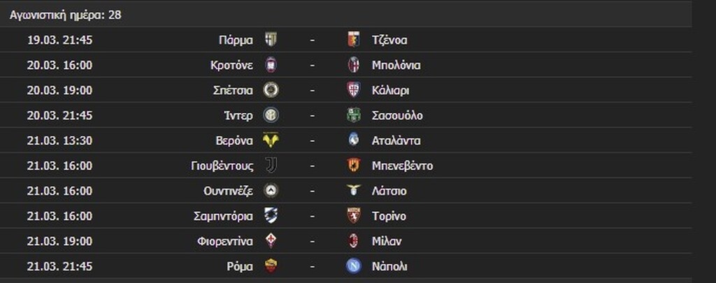 Το πρόγραμμα και η βαθμολογία της Serie A