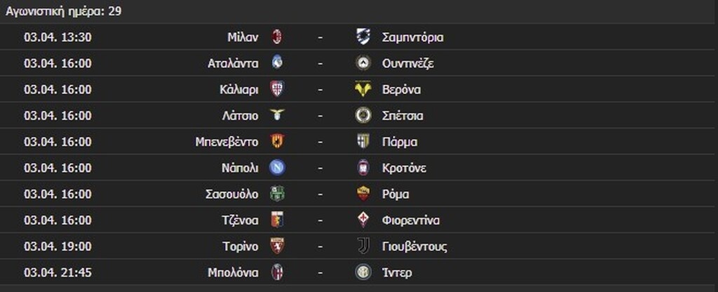Το πρόγραμμα και η βαθμολογία της Serie A