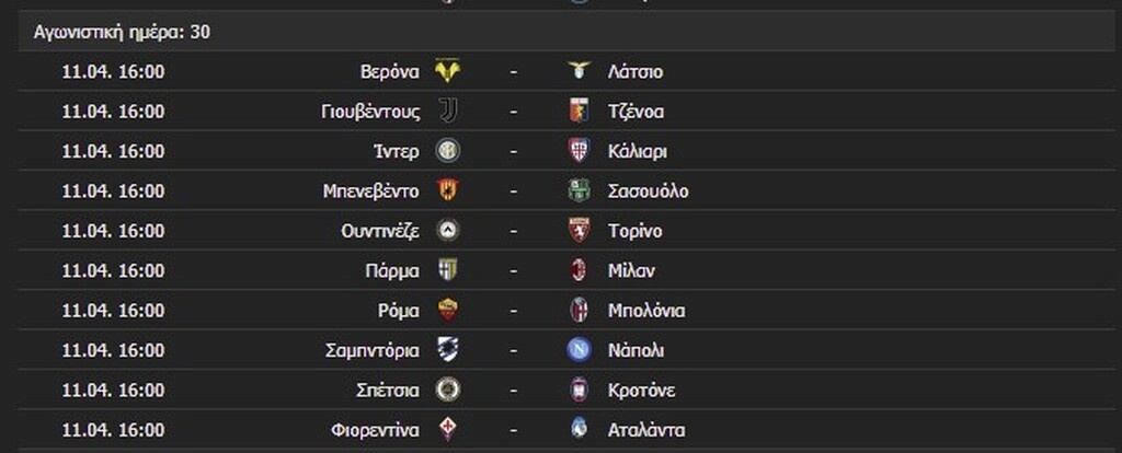 Το πρόγραμμα και η βαθμολογία της Serie A