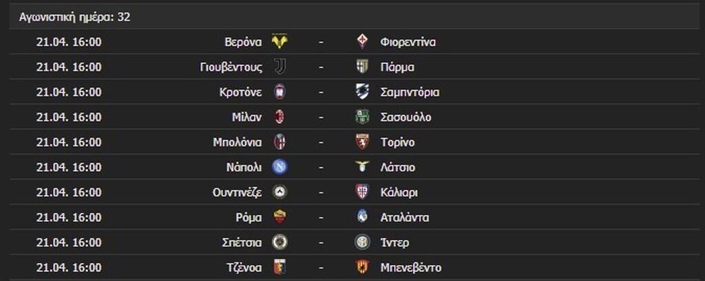 Το πρόγραμμα και η βαθμολογία της Serie A
