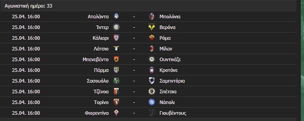 Το πρόγραμμα και η βαθμολογία της Serie A