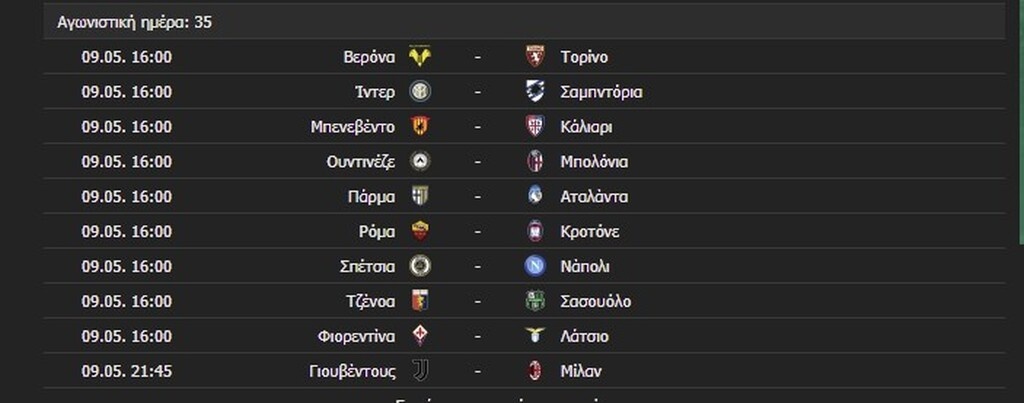 Το πρόγραμμα και η βαθμολογία της Serie A