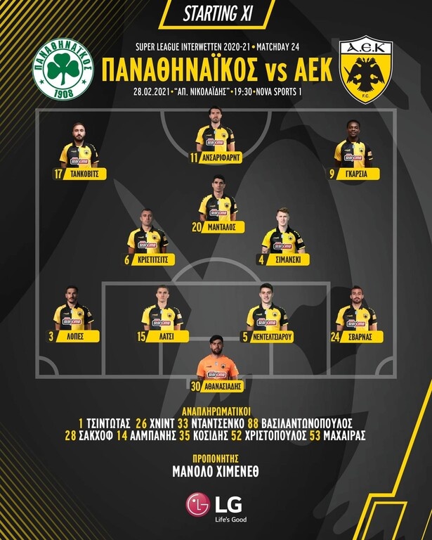 Παναθηναϊκός-ΑΕΚ: Χωρίς εκπλήξεις η ενδεκάδα του Χιμένεθ