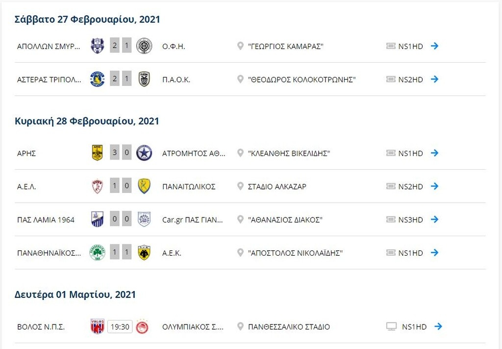Super League: Η βαθμολογία μετά το Παναθηναϊκός-ΑΕΚ