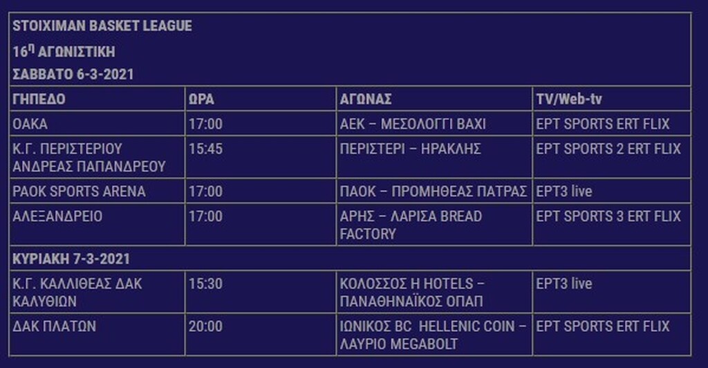 ΕΣΑΚΕ: Το πρόγραμμα των επόμενων τριών εβδομάδων