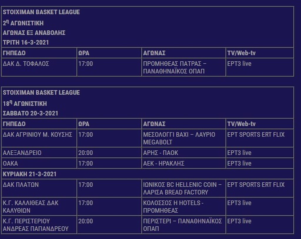 ΕΣΑΚΕ: Το πρόγραμμα των επόμενων τριών εβδομάδων
