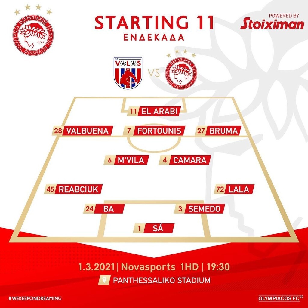 ΝΠΣ Βόλος-Ολυμπιακός: Φουλ επίθεση από Μαρτίνς (photos)