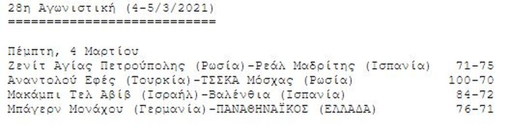 Ευρωλίγκα: Η βαθμολογία μετά την ήττα του Παναθηναϊκού στο Μόναχο (photos)