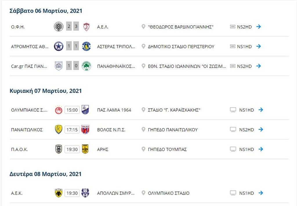 Super League: Η βαθμολογία πριν από το ΠΑΟΚ-Άρης