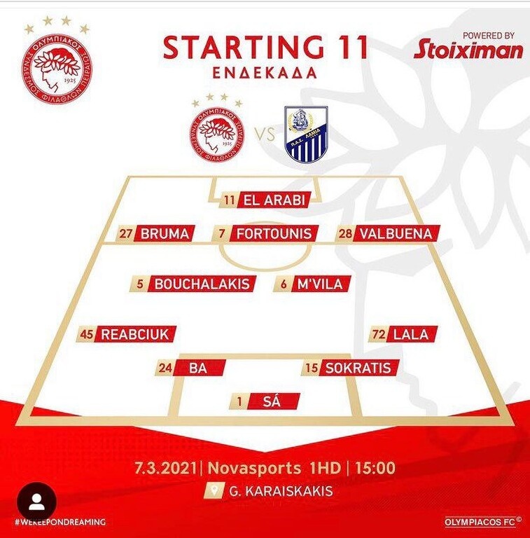 Ολυμπιακός-Λαμία: Φουλ επίθεση από Μαρτίνς - Η «ερυθρόλευκη» ενδεκάδα (photos)