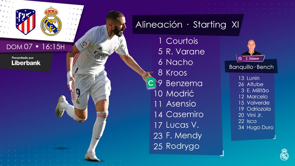 Χαμός πριν το Ατλέτικο-Ρεάλ: Χιλιάδες οπαδοί έξω από το «Wanda Metropolitano» (videos+photos)