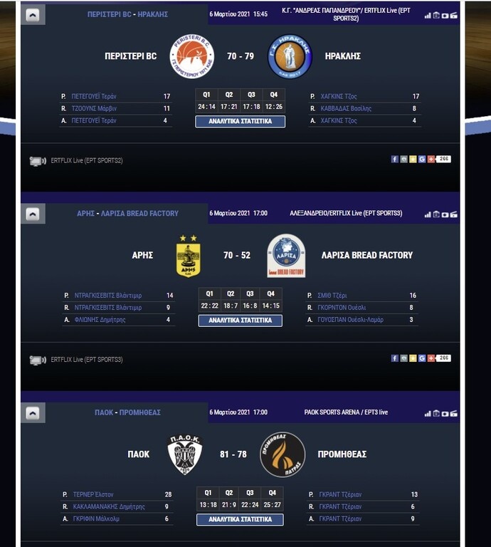 Basket League: Πέρασε από τη Ρόδο ο Παναθηναϊκός ΟΠΑΠ, το θρίλερ το Λαύριο (videos+photos)