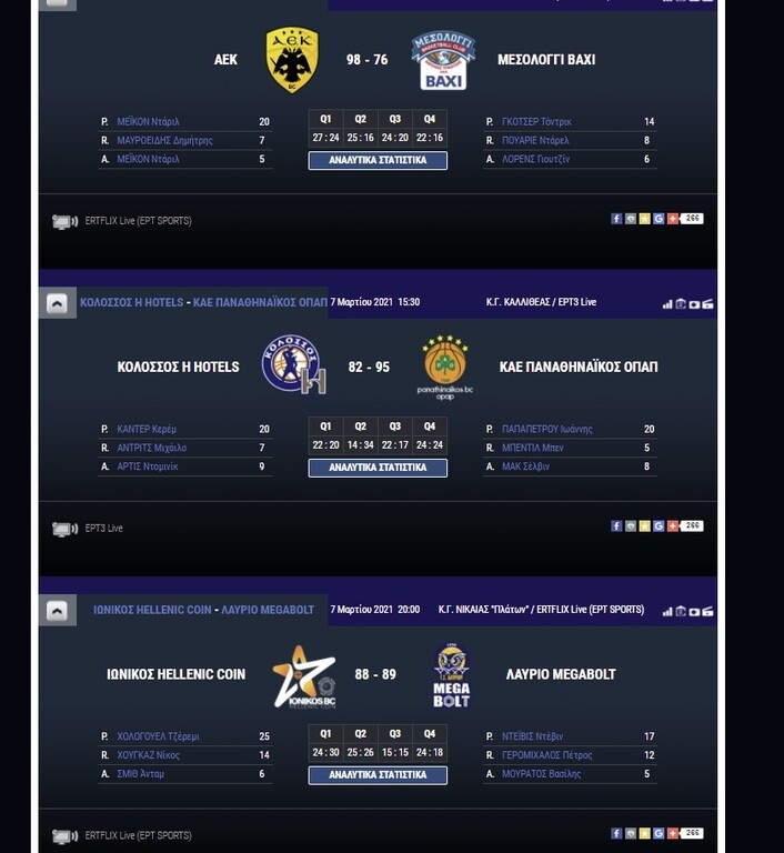 Basket League: Πέρασε από τη Ρόδο ο Παναθηναϊκός ΟΠΑΠ, το θρίλερ το Λαύριο (videos+photos)