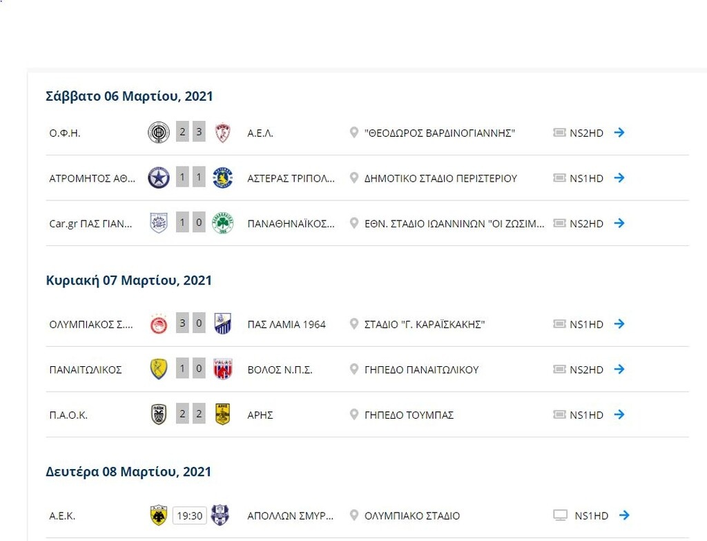 Super League 2: Η βαθμολογία μετά το ΠΑΟΚ-Άρης