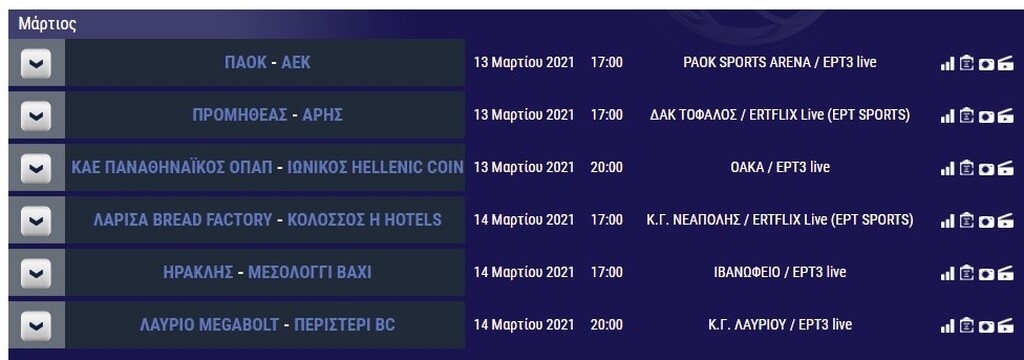 Basket League: Πέρασε από τη Ρόδο ο Παναθηναϊκός ΟΠΑΠ, το θρίλερ το Λαύριο (videos+photos)