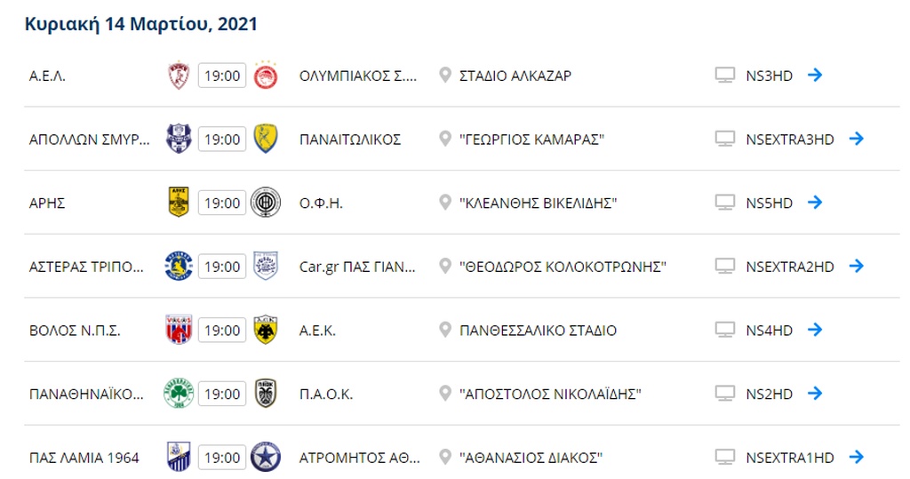 Super League: Η βαθμολογία και το πρόγραμμα πριν τους «τελικούς» για Ευρώπη και παραμονή (photos)