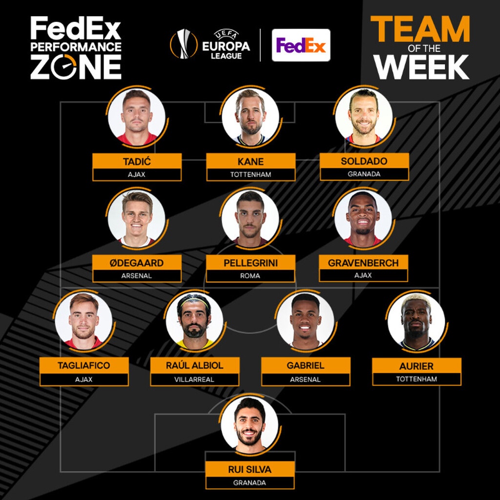 Europa League: Δύο σκόρερ της Άρσεναλ στην κορυφαία ενδεκάδα! (Videos+Photos)