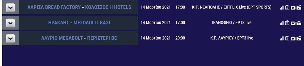 Basket League: Η βαθμολογία μετά τα παιχνίδια του Σαββάτου (13/03) - Το πανόραμα της διοργάνωσης