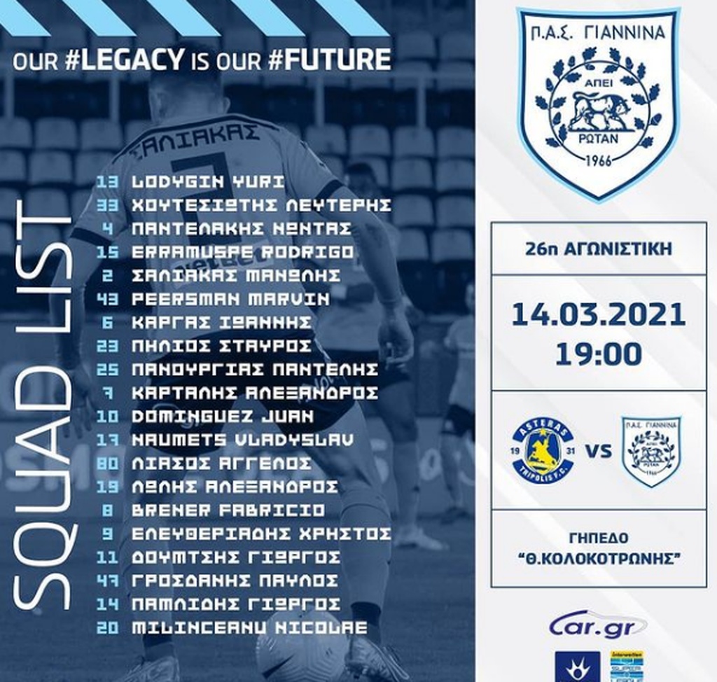 ΠΑΣ Γιάννινα: Εκτός Κρίζμαν και Κάστρο για την κόντρα με τον Αστέρα Τρίπολης (photos)