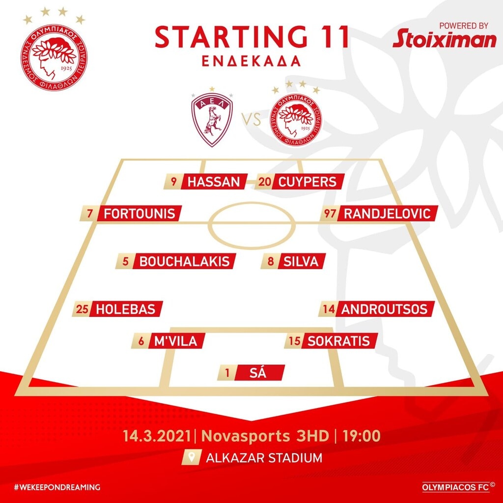ΑΕΛ - Ολυμπιακός: Ρότεισον από τον Μαρτίνς και στήριξη σε Σα (photos)