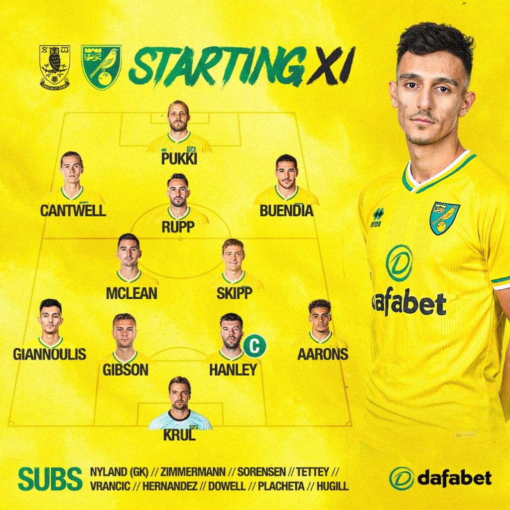 Championship: Ασταμάτητη η Νόριτς του Γιαννούλη! (Video+Photos)