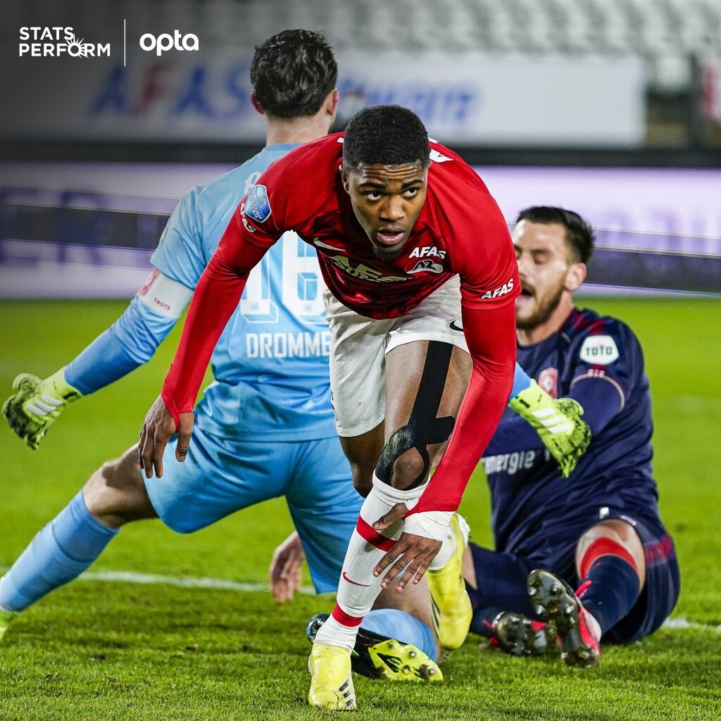 Απίστευτα πράγματα στην Ολλανδία: Τρία αυτογκόλ σε ένα ημίχρονο (video)