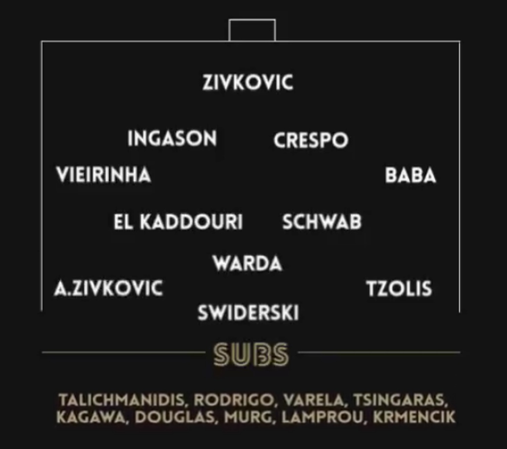 Παναθηναϊκός-ΠΑΟΚ: Με Μπάμπα και Σφιντέρσκι ο «Δικέφαλος» (photos)