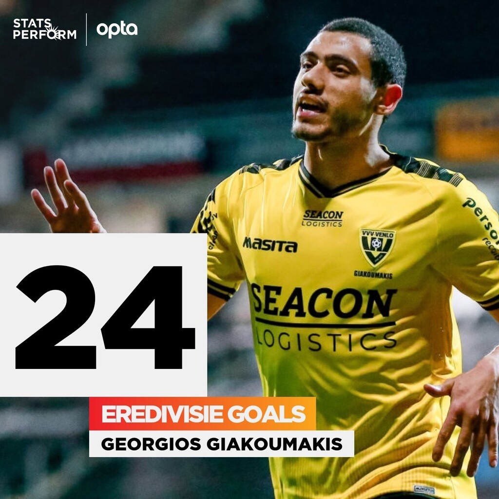 Νέο γκολ Γιακουμάκη στην ήττα της Φένλο (photos+video)