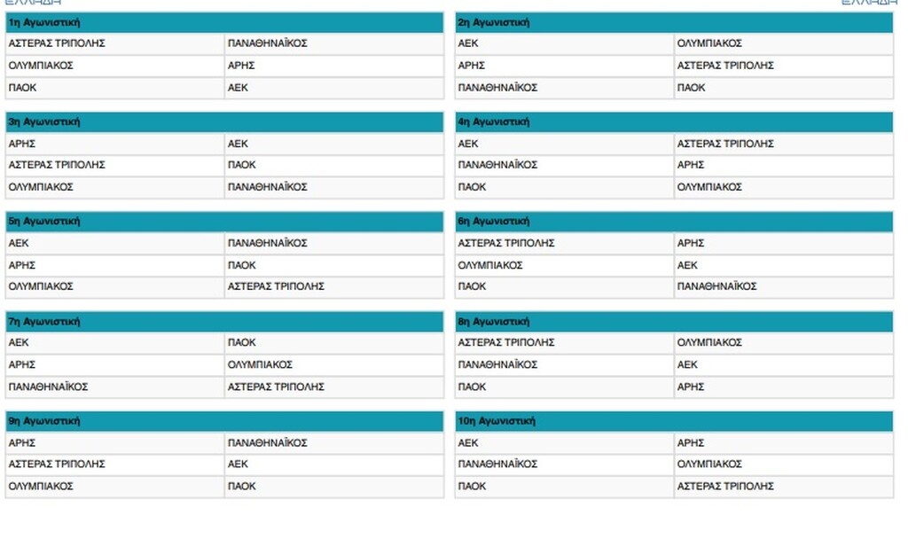 Super League: Έτσι μπαίνουν στα play off οι έξι μονομάχοι (photos)