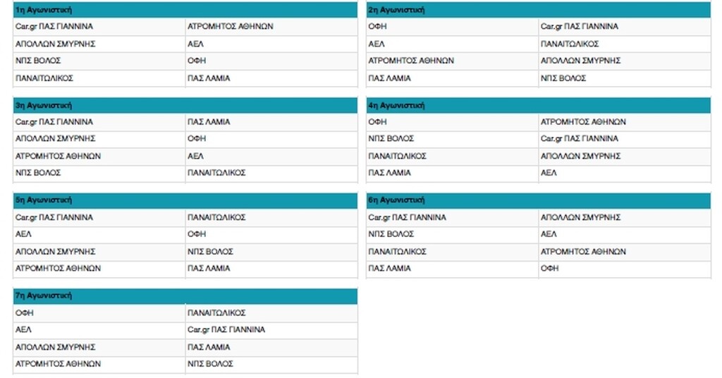 Κλήρωση Play Out Super League: Πρεμιέρα εκτός έδρας για ΟΦΗ και ΑΕΛ - Όλο το πρόγραμμα (photos)
