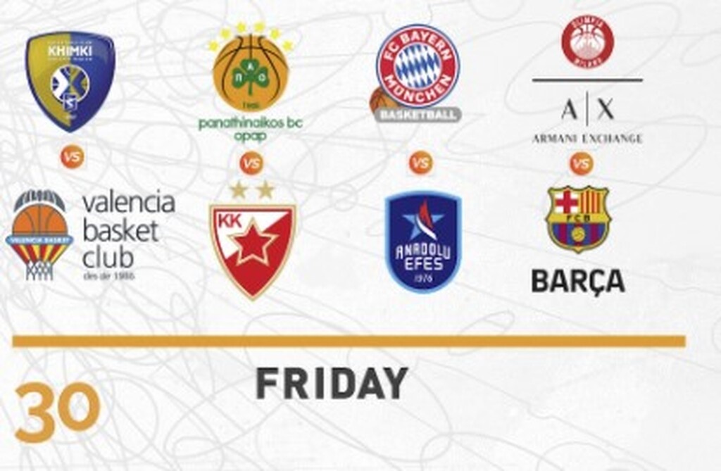 Euroleague: Η βαθμολογία μετά το διπλό της Εφές κόντρα στην Μακάμπι (photos)