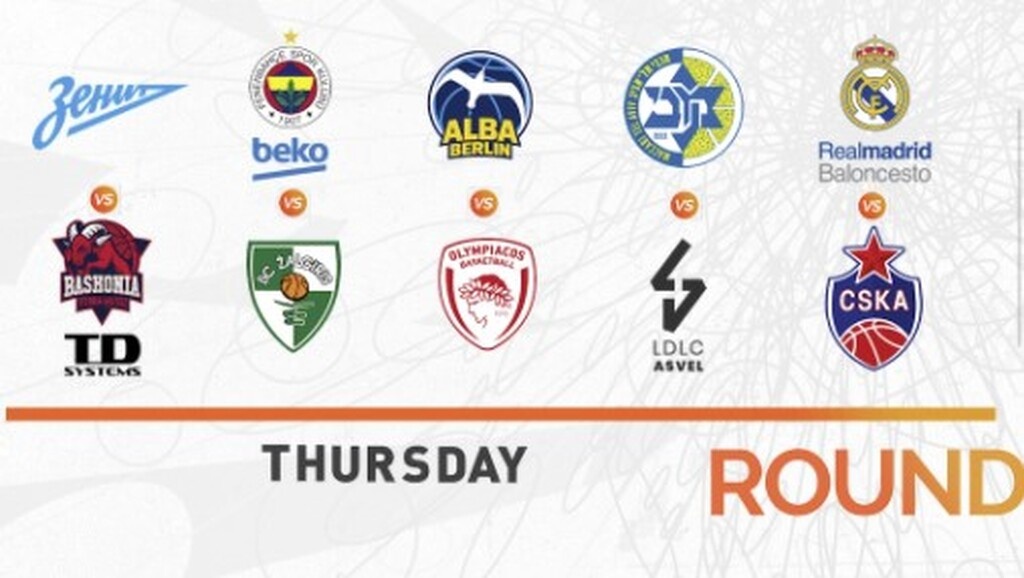 Euroleague: Η βαθμολογία μετά το διπλό της Εφές κόντρα στην Μακάμπι (photos)