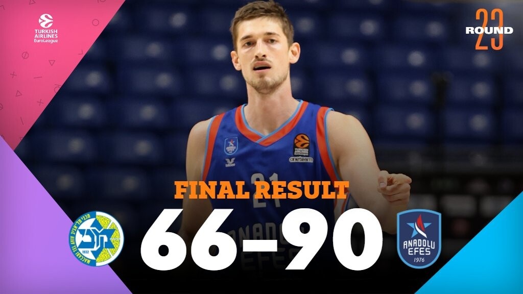 Euroleague: Η βαθμολογία μετά το διπλό της Εφές κόντρα στην Μακάμπι (photos)