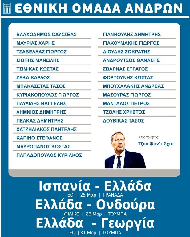 Εθνική Ελλάδας: Με νέα πρόσωπα και επιστροφές οι κλήσεις για τα προκριματικά του Μουντιάλ
