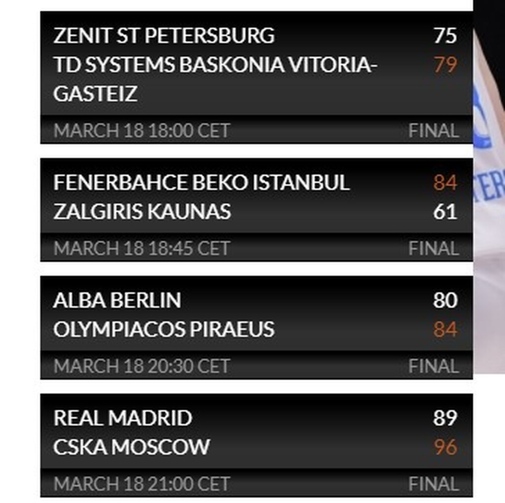 Euroleague: Η βαθμολογία μετά τους αγώνες της Πέμπτης (18/03) - Όλα τα αποτελέσματα (photos)