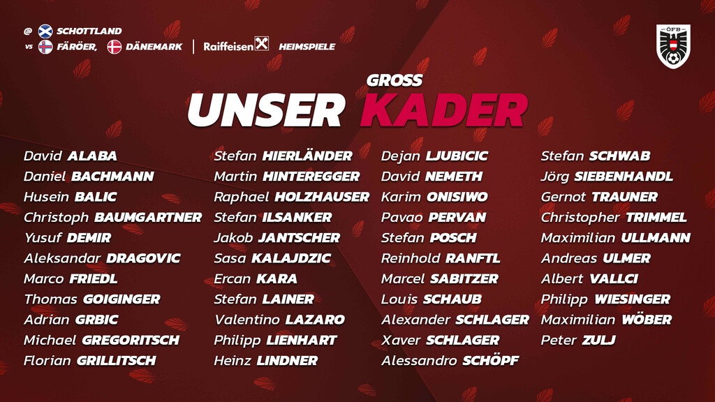 ΠΑΟΚ: Διεθνείς οι Σβαμπ και Μπάμπα! (Photos)