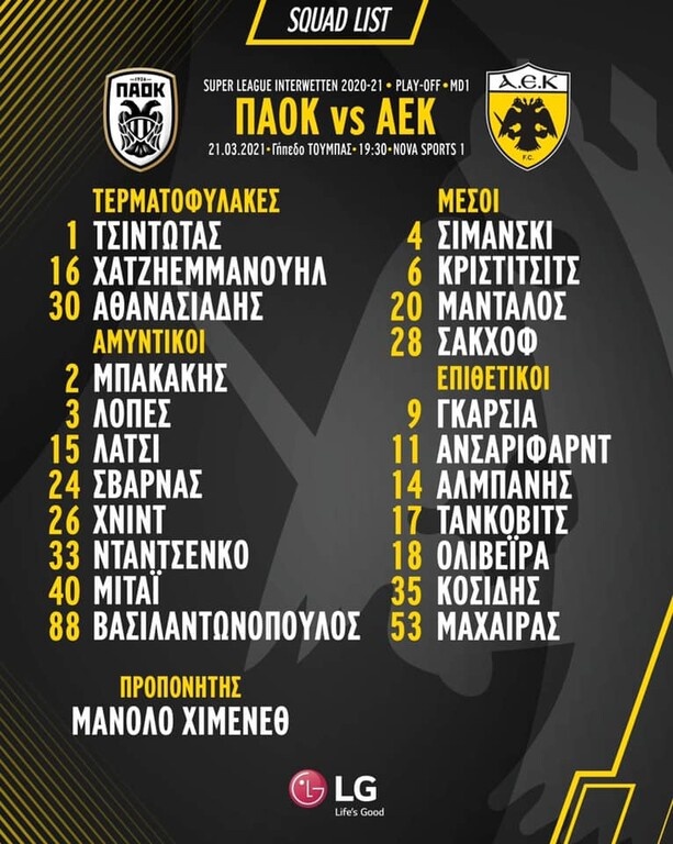 ΠΑΟΚ-ΑΕΚ: Μέσα Μπακάκης, Αλμπάνης - Η αποστολή της Ένωσης για Τούμπα