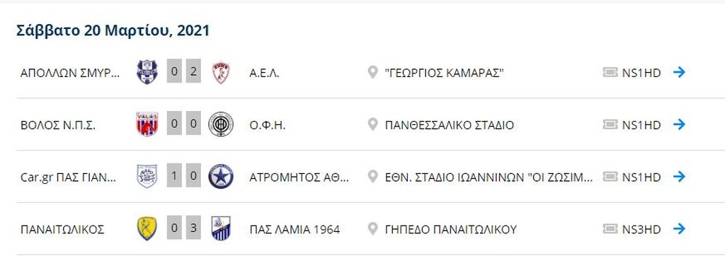 Super League: Η βαθμολογία μετά την πρεμιέρα των play out