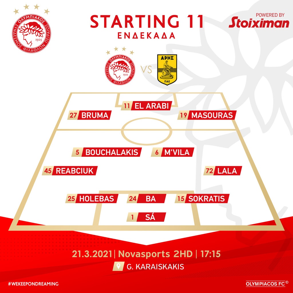 Ολυμπιακός - Άρης: Με «συνταγή» Άρσεναλ και εκπλήξεις οι «ερυθρόλευκοι»