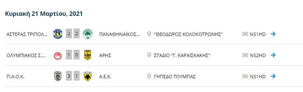 Super League: Η βαθμολογία μετά την πρεμιέρα των play offs