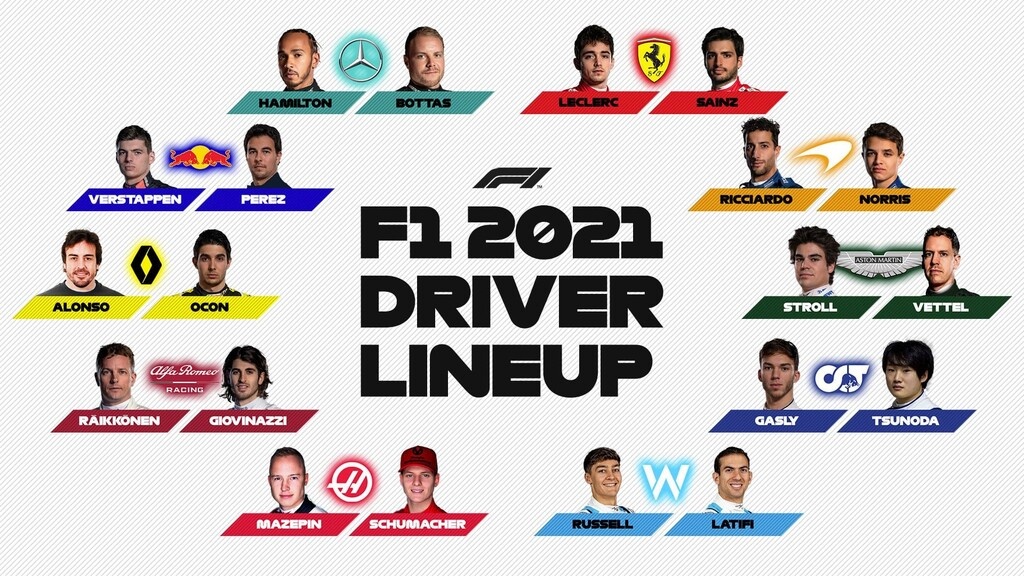 Formula 1: Στην pole position οι «μονομάχοι» - Ο απόλυτος οδηγός για το νέο πρωτάθλημα