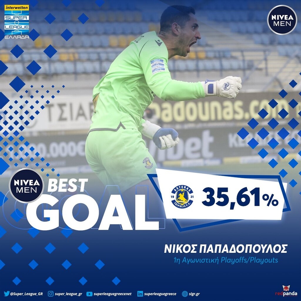 Super League: Καλύτερο γκολ της πρεμιέρας των play offs του Παπαδόπουλου