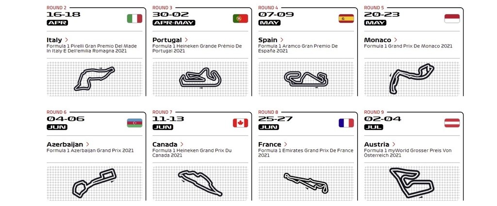 Formula 1: Στην pole position οι «μονομάχοι» - Ο απόλυτος οδηγός για το νέο πρωτάθλημα